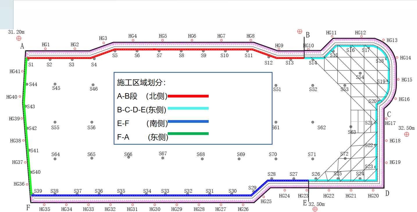唐山路北区基坑支护设计